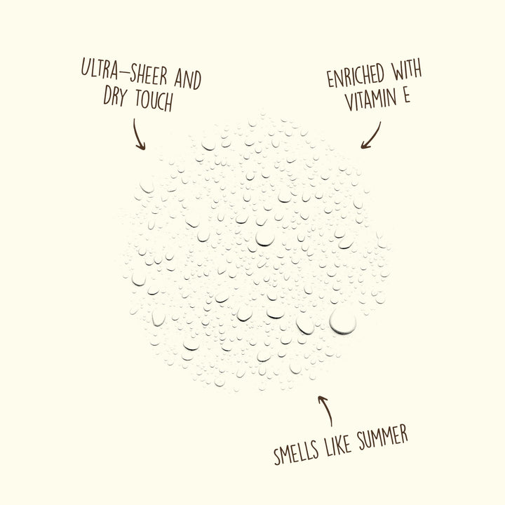Original SPF 45 Sunscreen Face Mist - Image 6