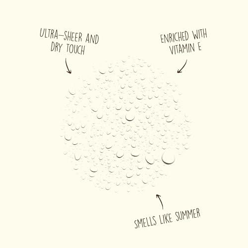 Original SPF 45 Sunscreen Face Mist - Image 4