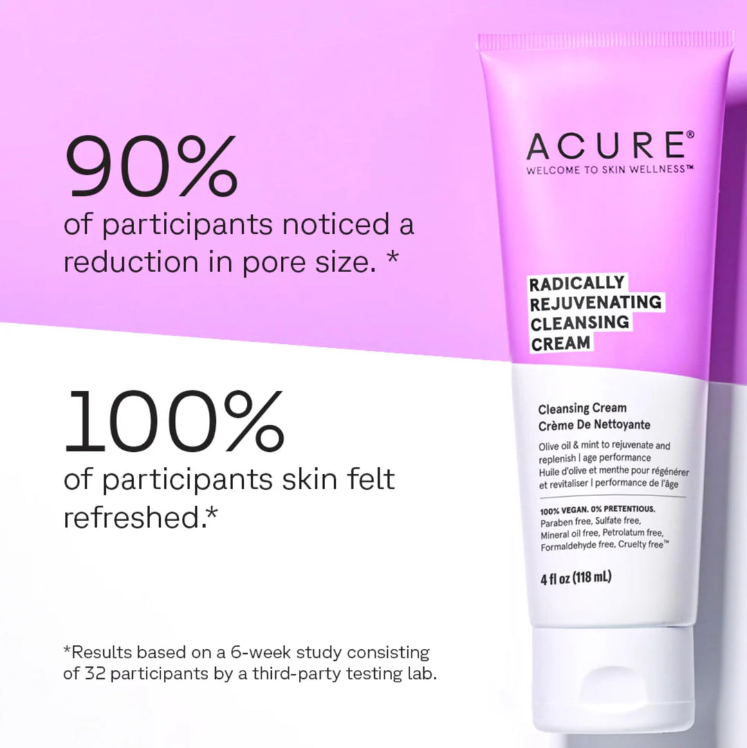 Rejuvenating Cleansing Cream - Image 4