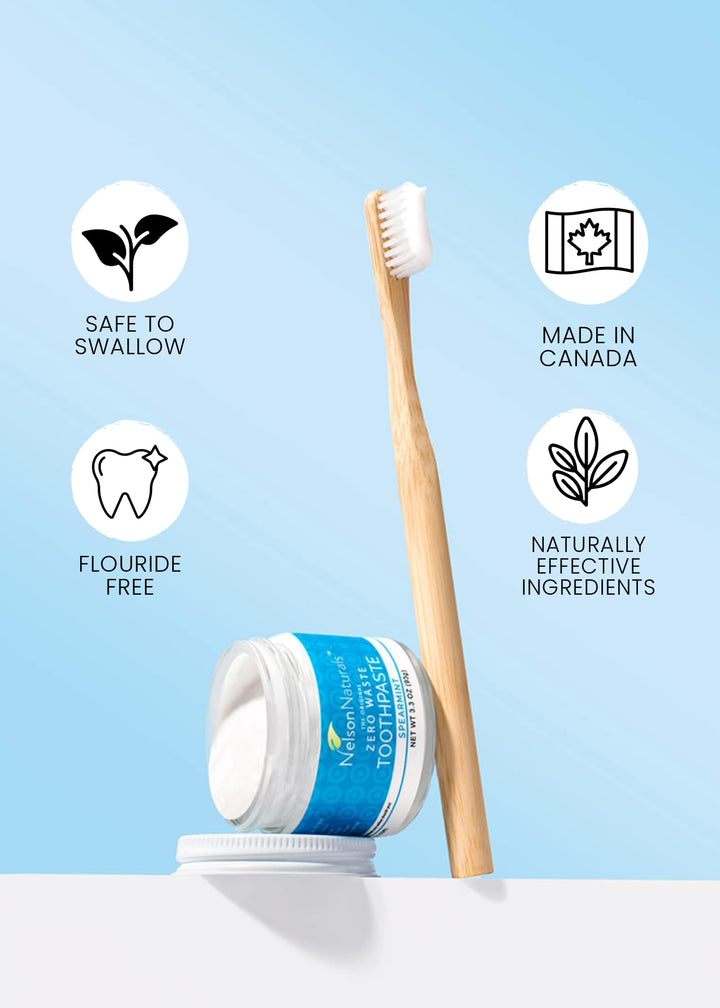 Spearmint Toothpaste - Image 4