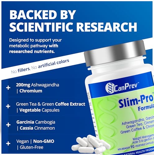 Slim-Pro Formula - Image 8