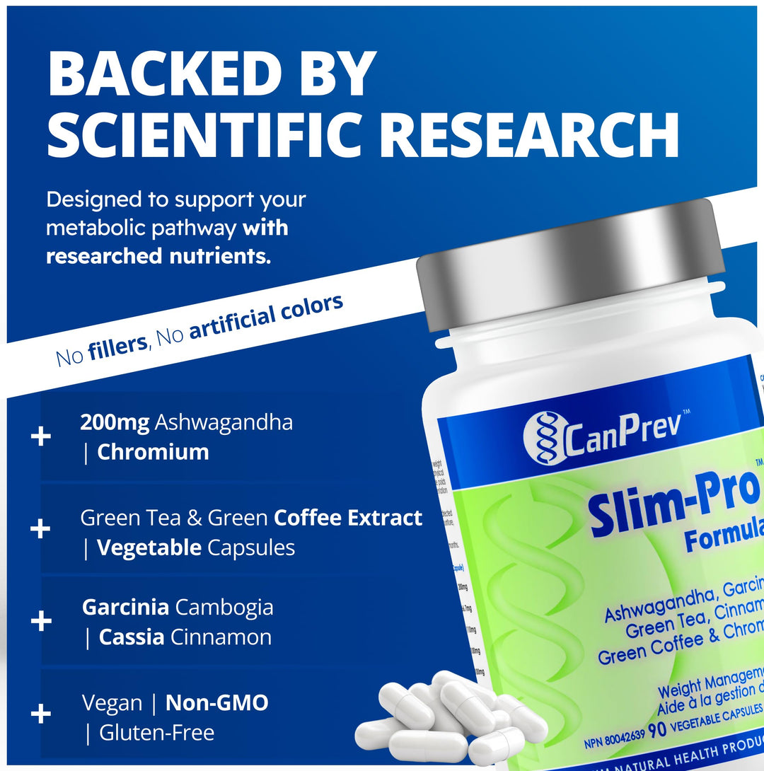 Slim-Pro Formula - Image 7