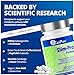 Slim-Pro Formula - Image 9