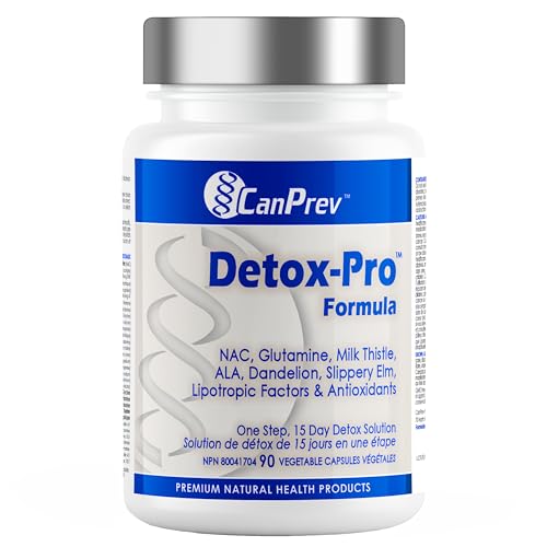 Detox-Pro - Image 2