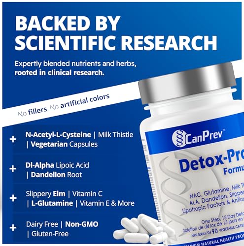 Detox-Pro - Image 8