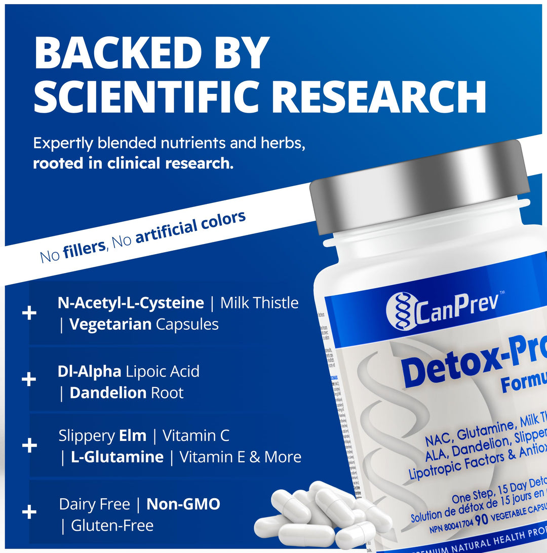 Detox-Pro - Image 7