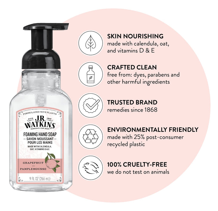 Grapefruit Foaming Hand Soap - Image 4