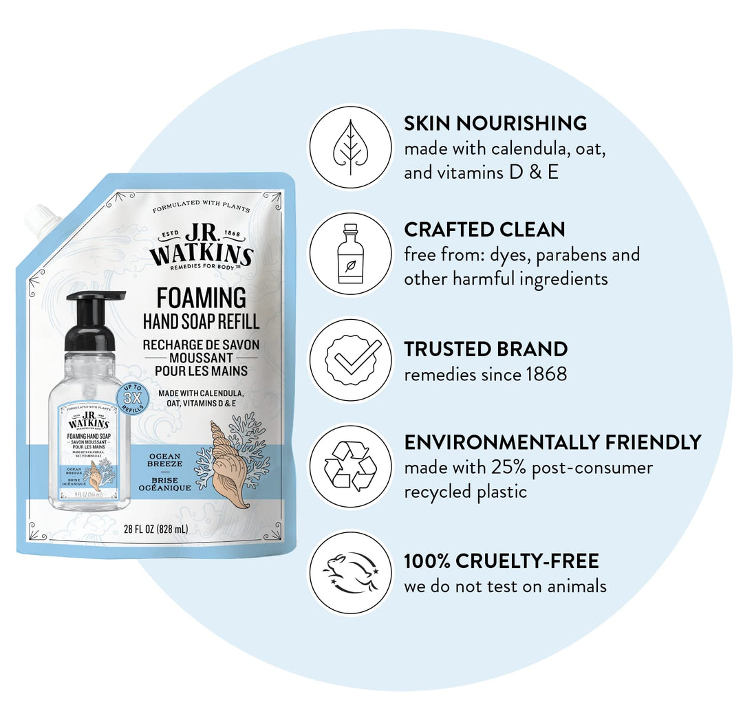 Ocean Breeze Foaming Hand Soap - Image 6