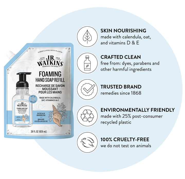 Ocean Breeze Foaming Hand Soap - Image 6