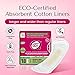 Absorbent Liners - Image 5