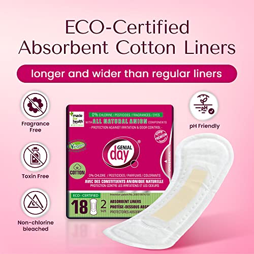Absorbent Liners - Image 4