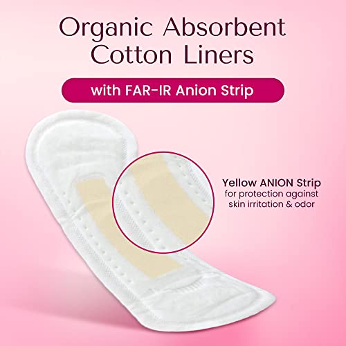 Absorbent Liners - Image 7
