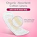 Absorbent Liners - Image 8