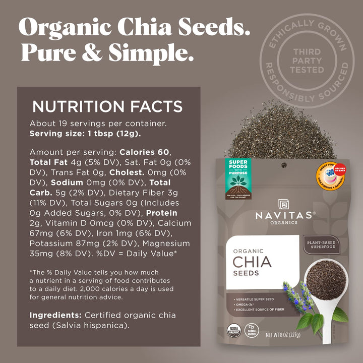 Chia Seeds - Image 4