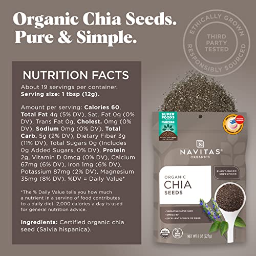 Chia Seeds - Image 5
