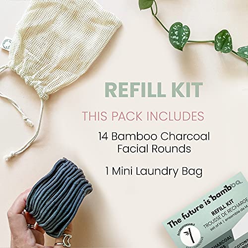 Starter Kit - Facial Rounds - Image 4