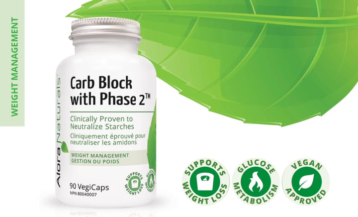Carb Block With Phase 2 - Image 10