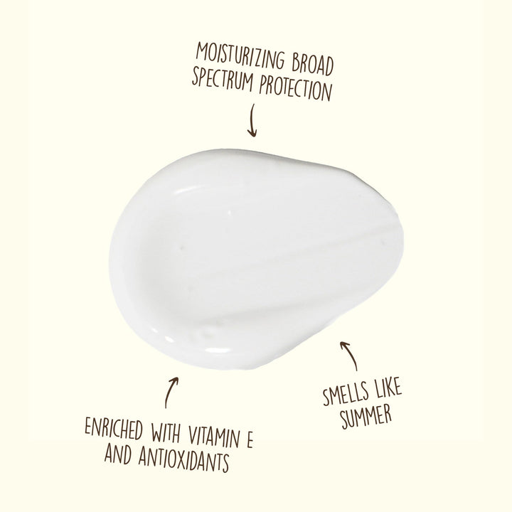 Original SPF 50 Sunscreen Lotion - Image 4