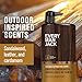 Beard Recovery Lotion - Sandalwood - Image 9