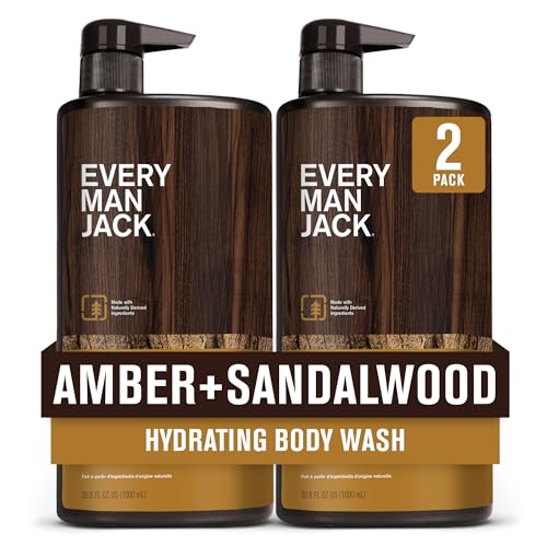 Beard Recovery Lotion - Sandalwood - Image 2