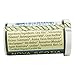 Sea Salt N Caramel Lip Balm - Image 6