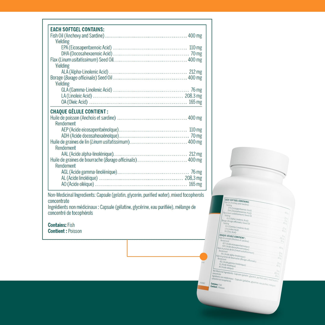 Multi EFA Capsules - Image 6