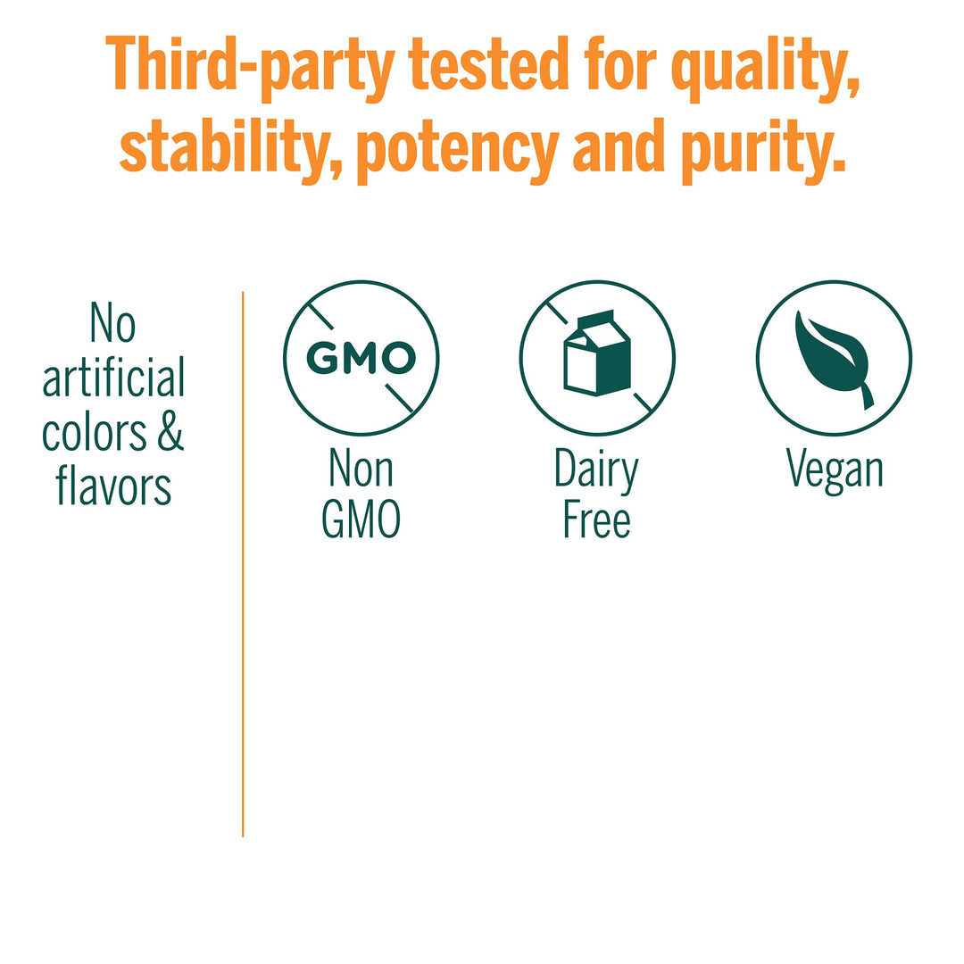 Phyto Greens Capsules - Image 10