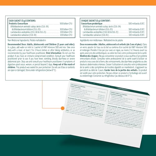 HMF Intensive 500 - Image 5