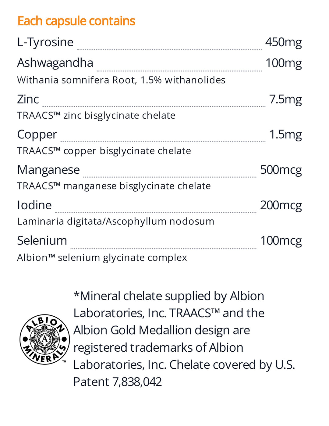 Thyroid Spark - Image 7