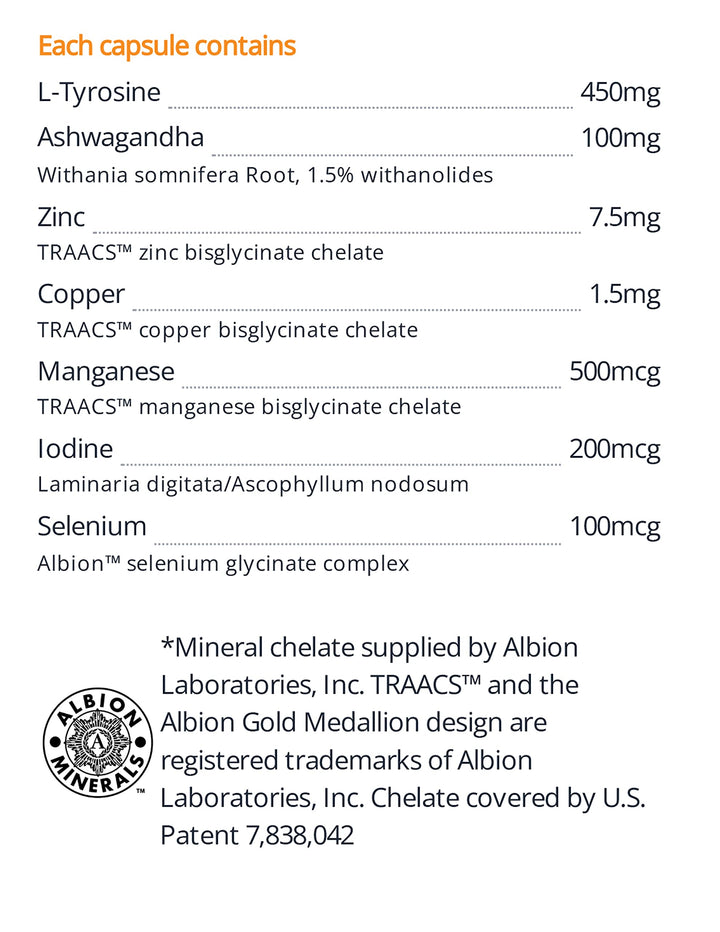 Thyroid Spark - Image 7