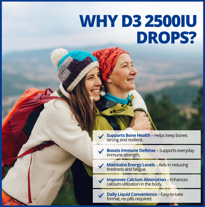 D3 & K2 Drops - MCT Base - Image 10