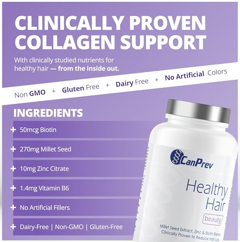 Healthy Hair - Image 7