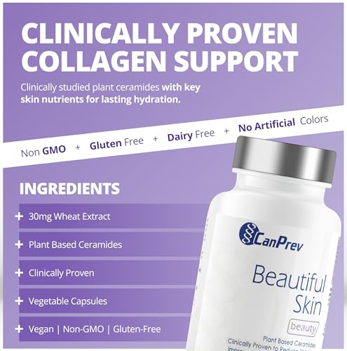 Beautiful Skin - Image 8