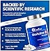 BioActive B - Image 8