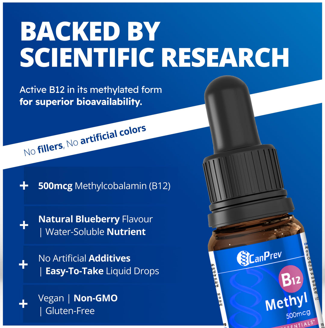 B12 Methyl - Image 7