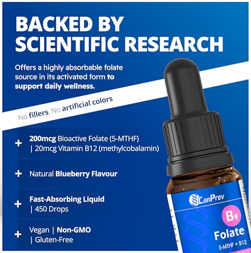 B9 Folate - Image 8