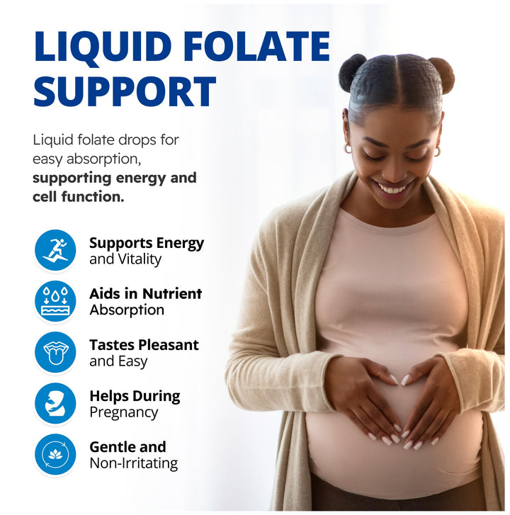B9 Folate - Image 4