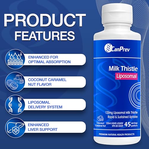 Liposomal Milk Thistle - Image 8