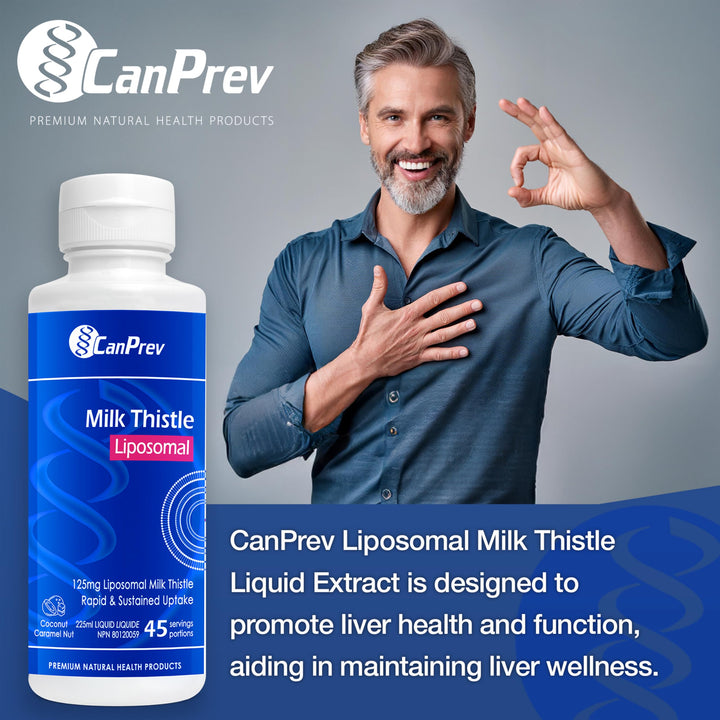 Liposomal Milk Thistle - Image 10