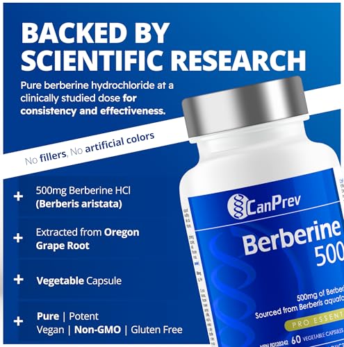 Berberine 500mg - Image 8