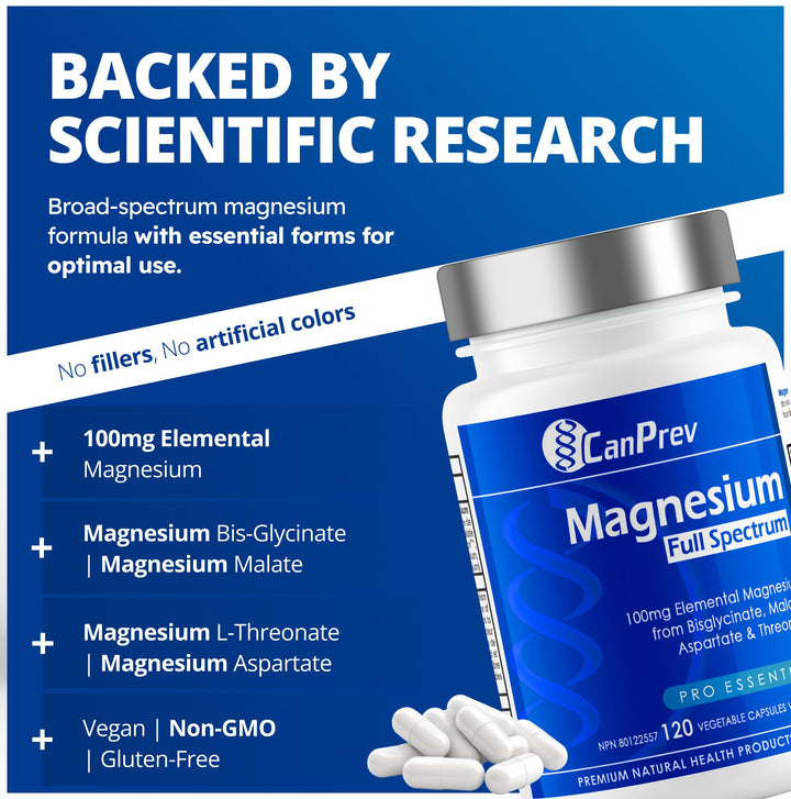 Magnesium Full Spectrum - Image 7
