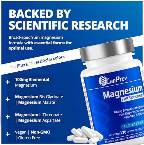 Magnesium Full Spectrum - Image 8