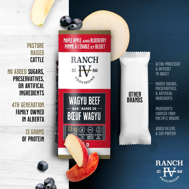 Maple Apple & Blueberry - Image 10