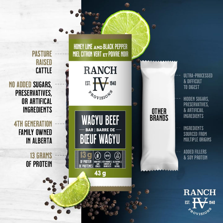 Honey Lime & Black Pepper - Image 4