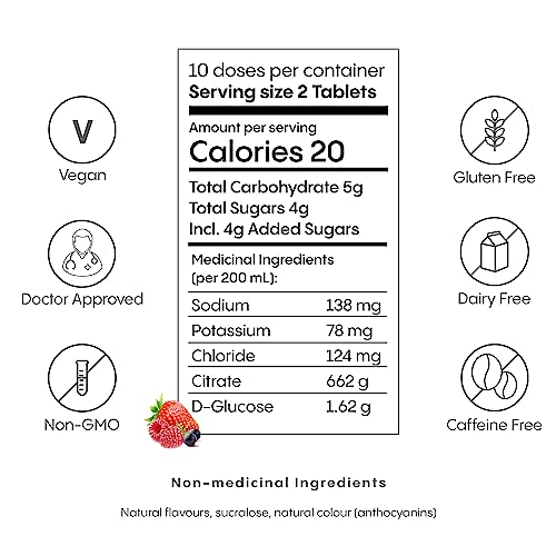 Effervescent Tablets - Berry - Image 5