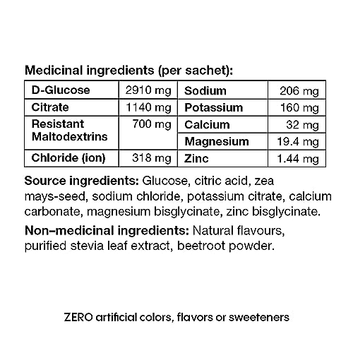 Effervescent Tablets - Lemonade - Image 5