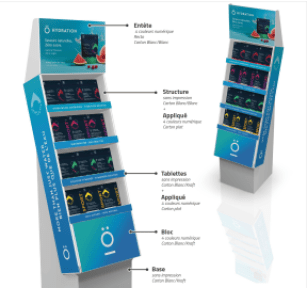 Ö Hydration - Display - Image 3