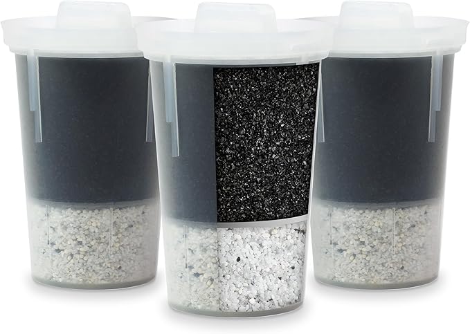 Santevia Systems - MINA Pitcher Filter (3pack)