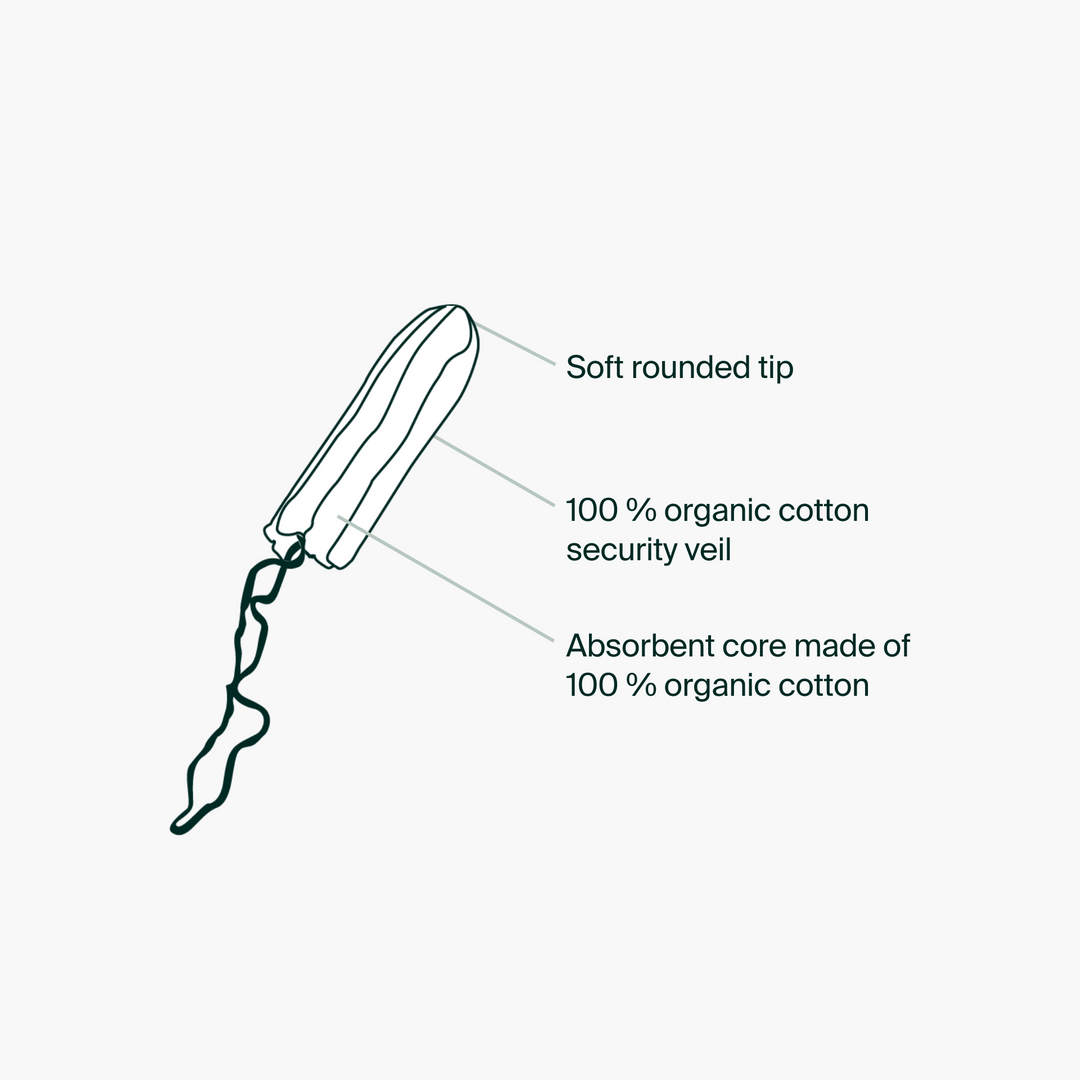 Iris + Arlo Inc. - Non-Applicator Tampons, super - 100% Organic Cotton - Image 3