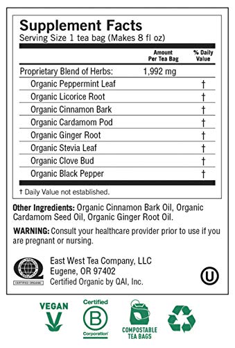 Yogi - Egyptian Licorice (16bg 6)